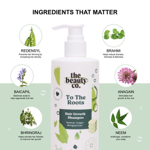 the beauty co India To The Roots Hair Growth Shampoo With Redensyl and Anagain